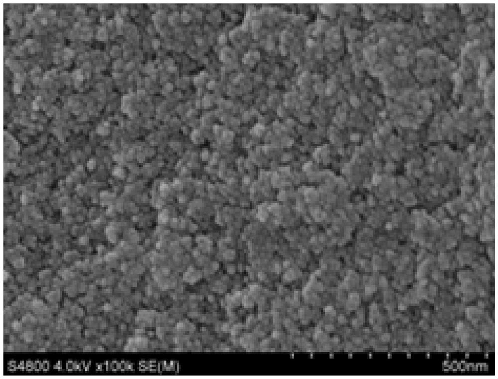 Preparation method of formaldehyde adsorption material