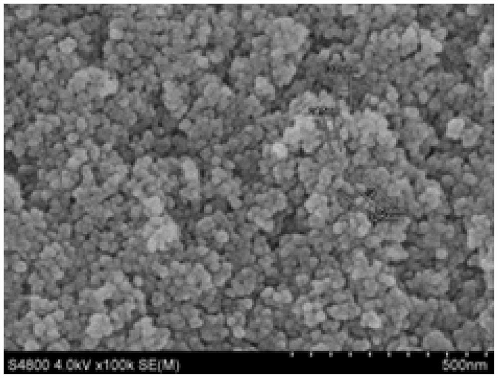 Preparation method of formaldehyde adsorption material