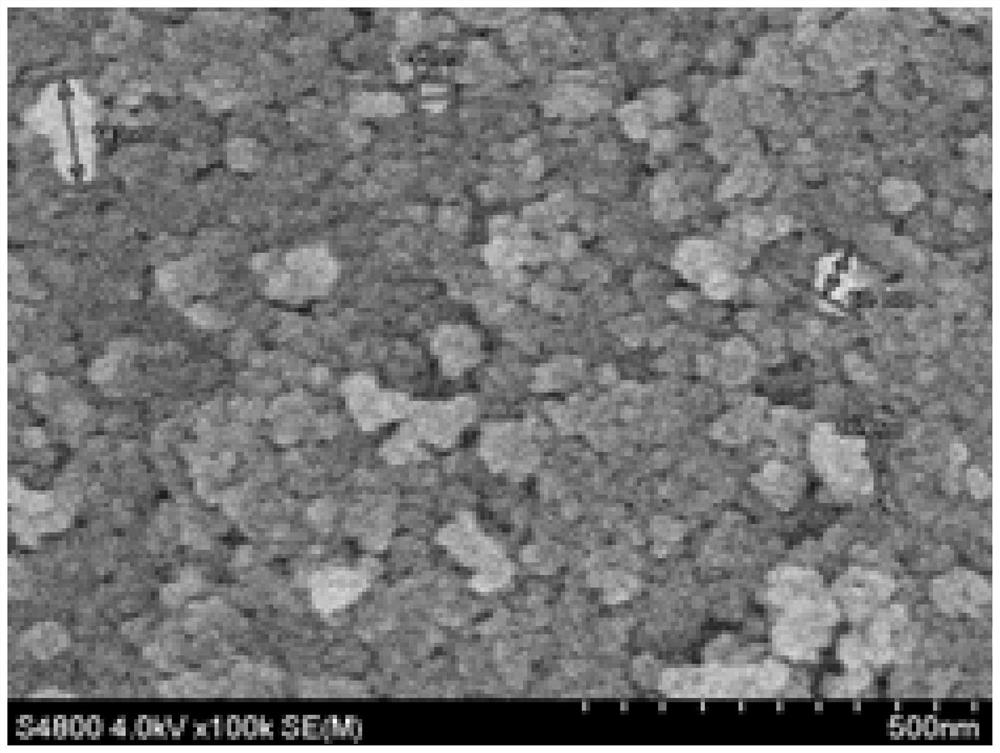 Preparation method of formaldehyde adsorption material