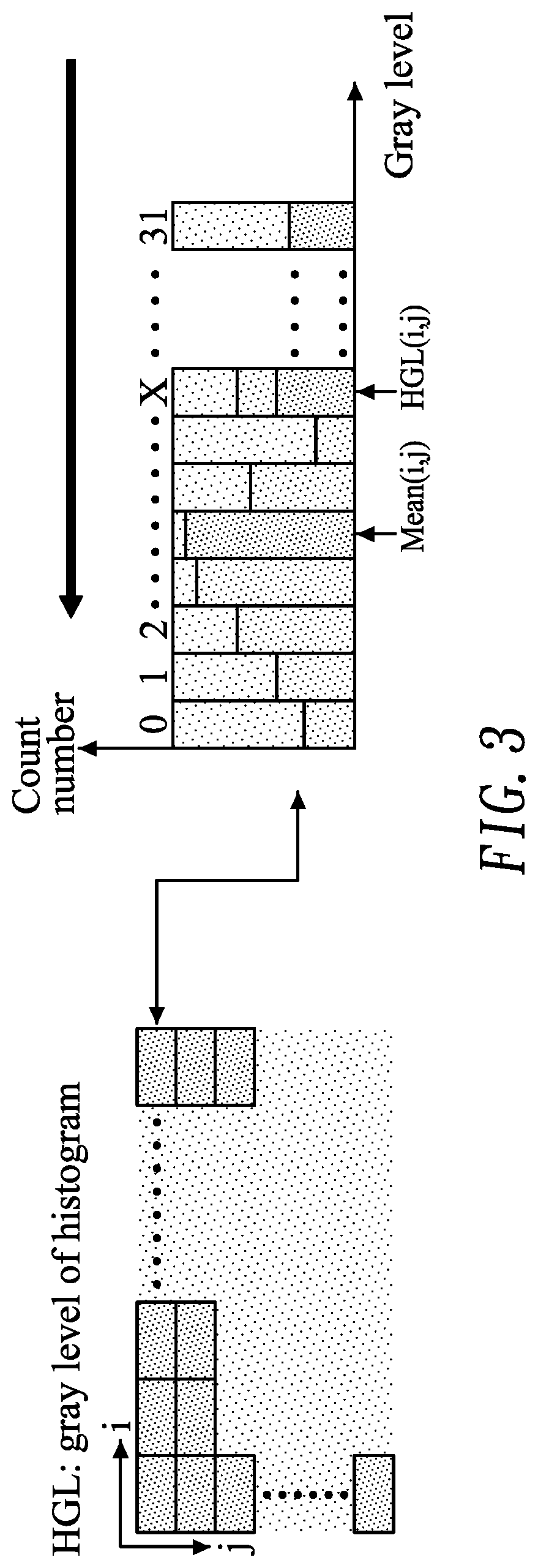 Local dimming system adaptable to a backlight of a display