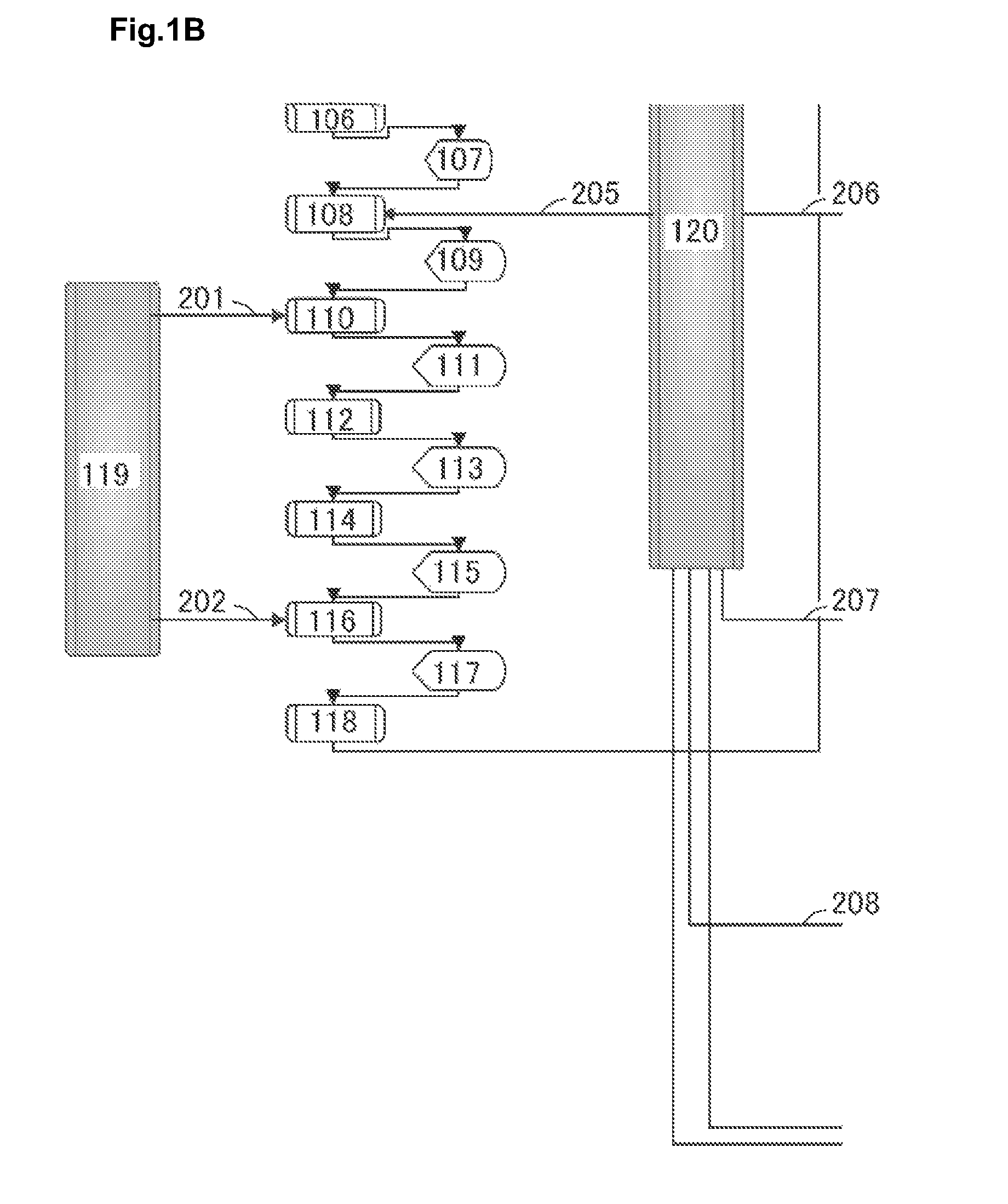 Apparatus for auto-pretreating sugar chain