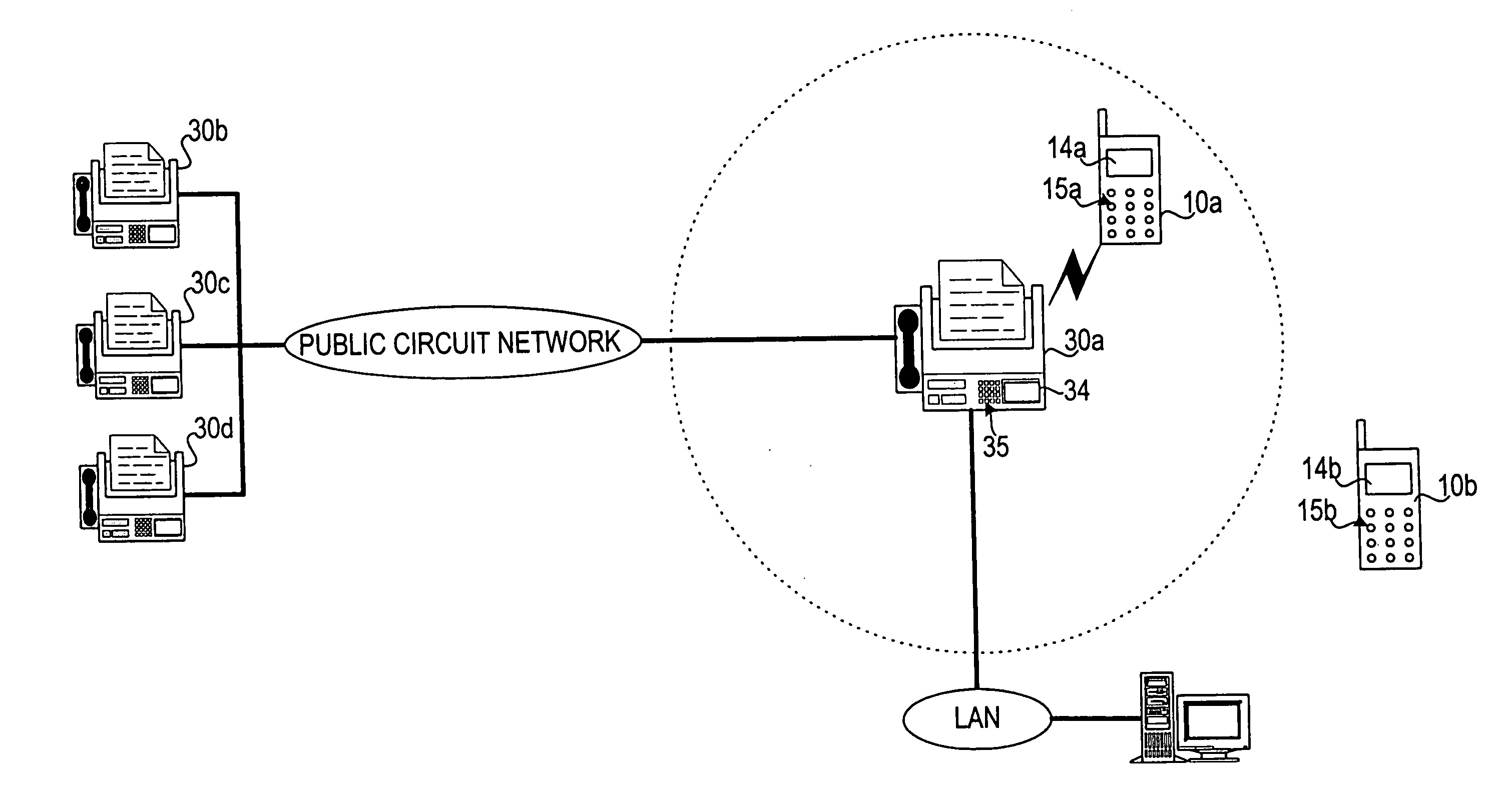 Environment setup system, electronic apparatus, radio communication terminal, program