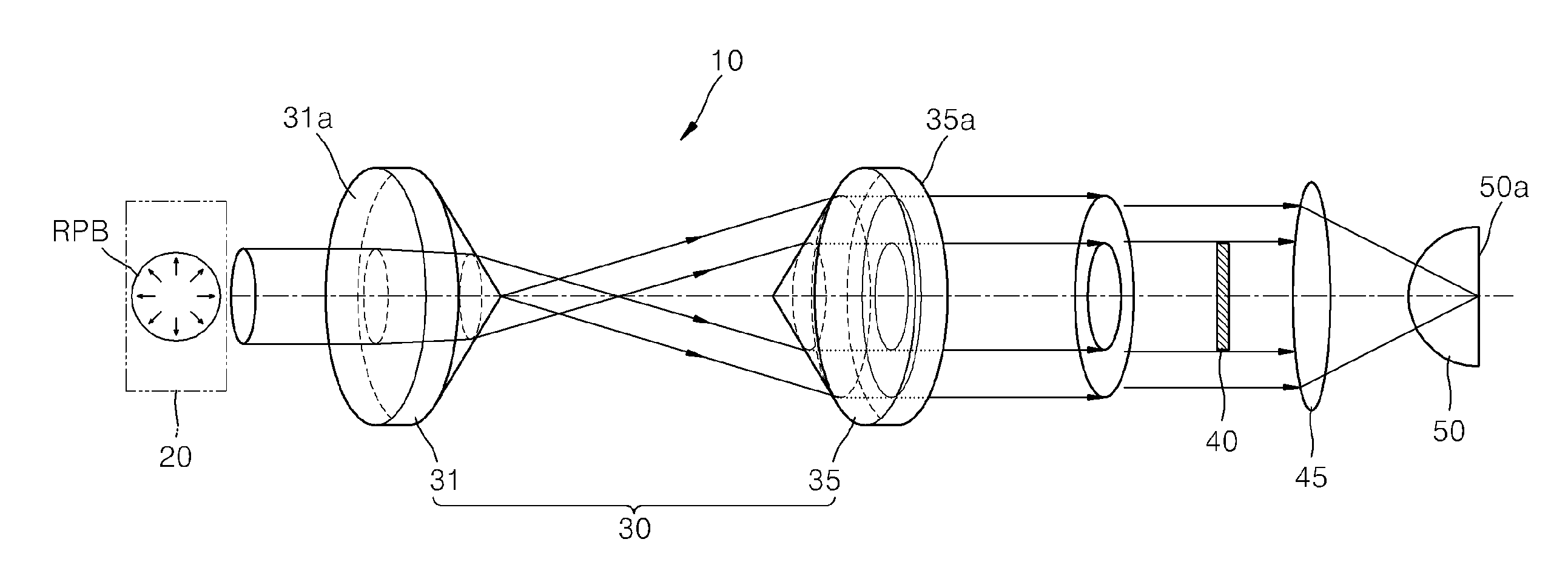 Sil near-field system