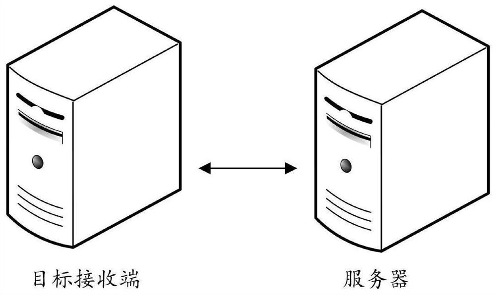 Teaching data acquisition method and device based on big data and computer equipment