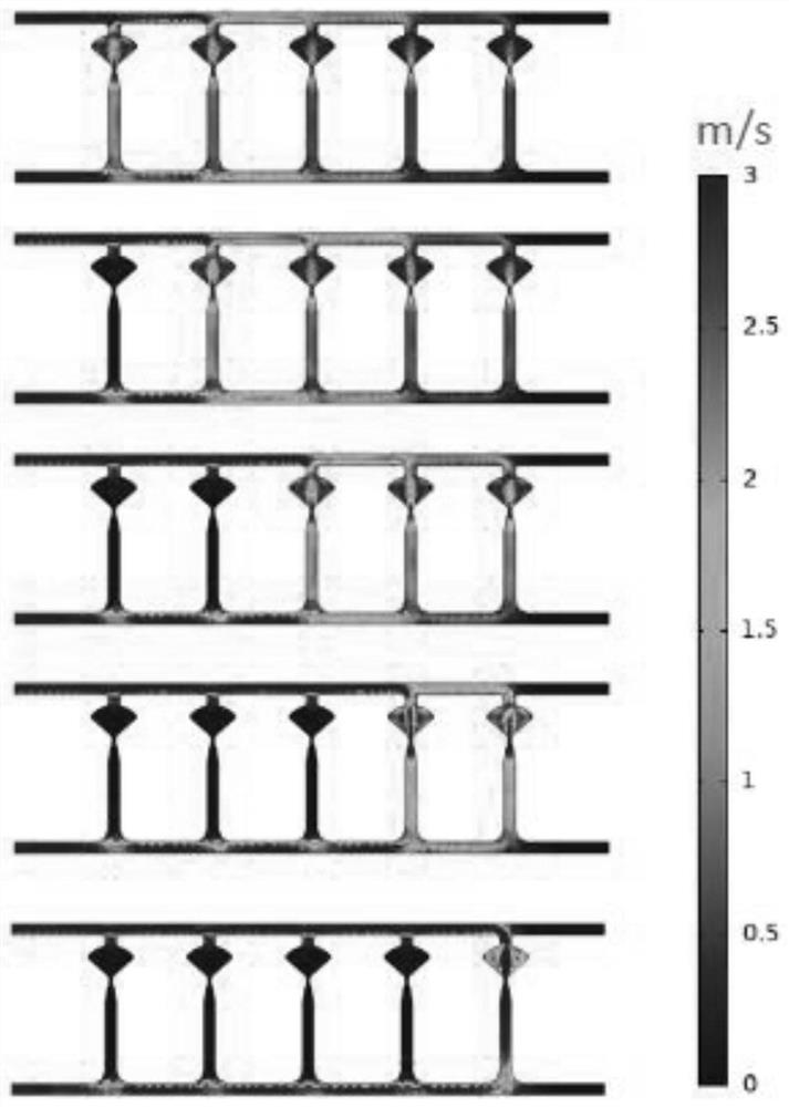 A microfluidic chip, system and application for juvenile zebrafish