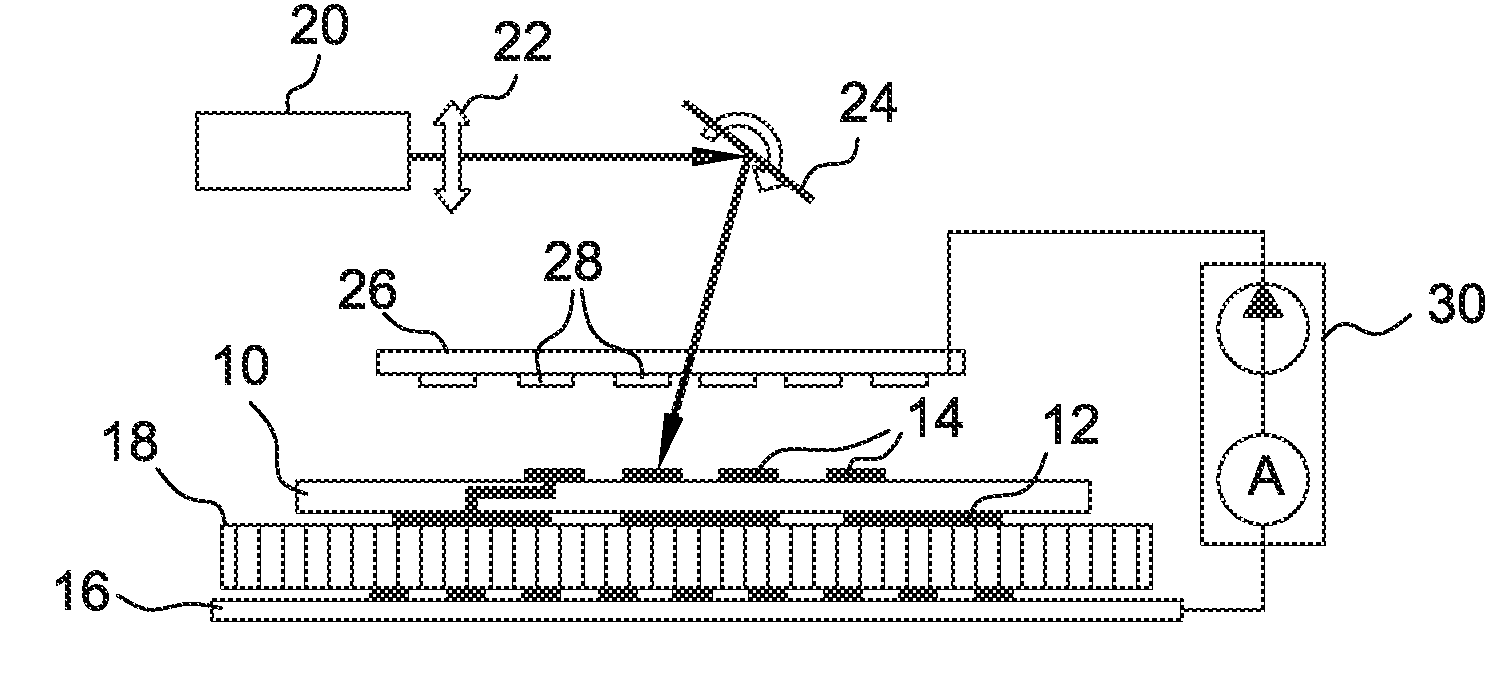 Non-contact electrical connections test device