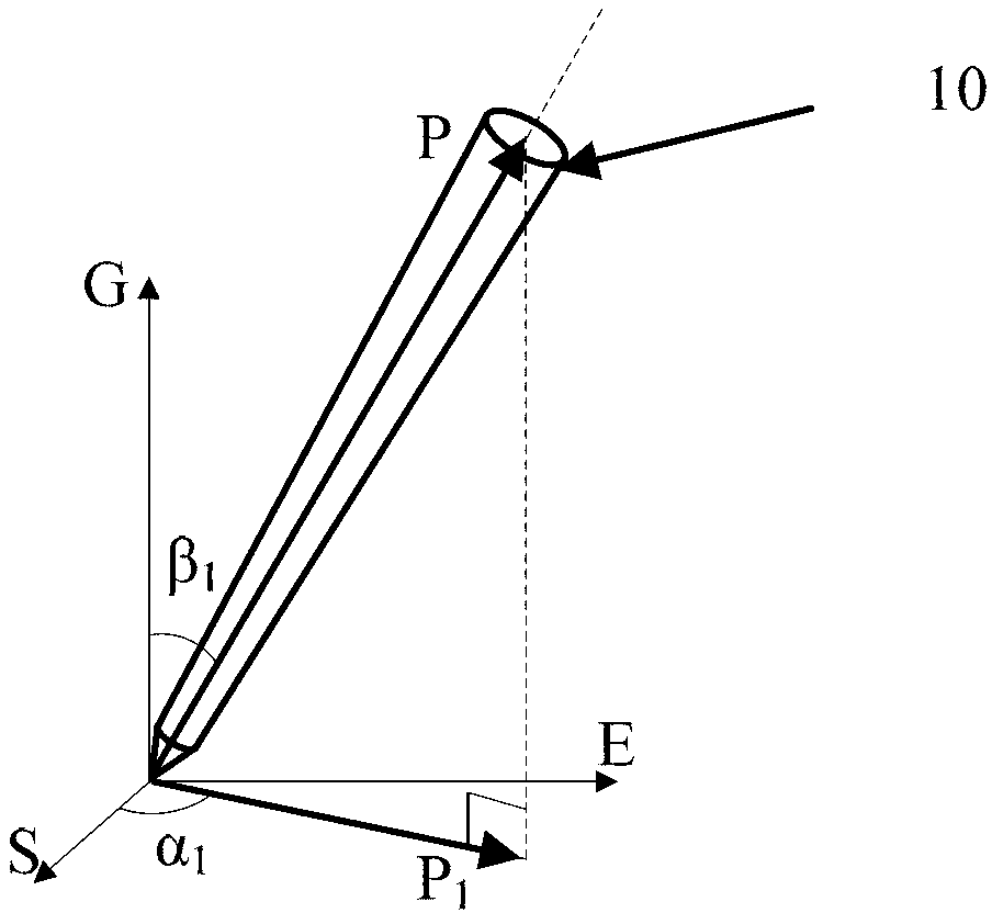 Automatic variable stroke type handwriting input device