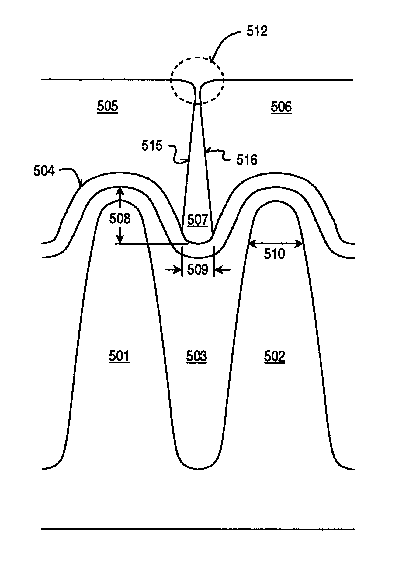 Self-aligned patterning method by using non-conformal film and etch back for flash memory and other semiconductor applications