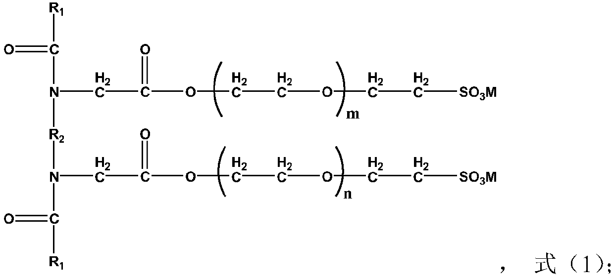 Polymer micro-emulsion adopting gemini sulfonate type composite emulsifier, profile control and flooding system, and preparation method and application of polymer micro-emulsion