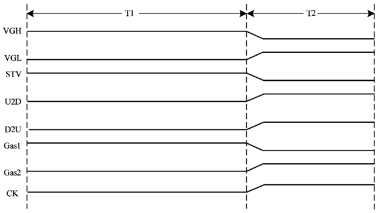 G0A circuit and display panel