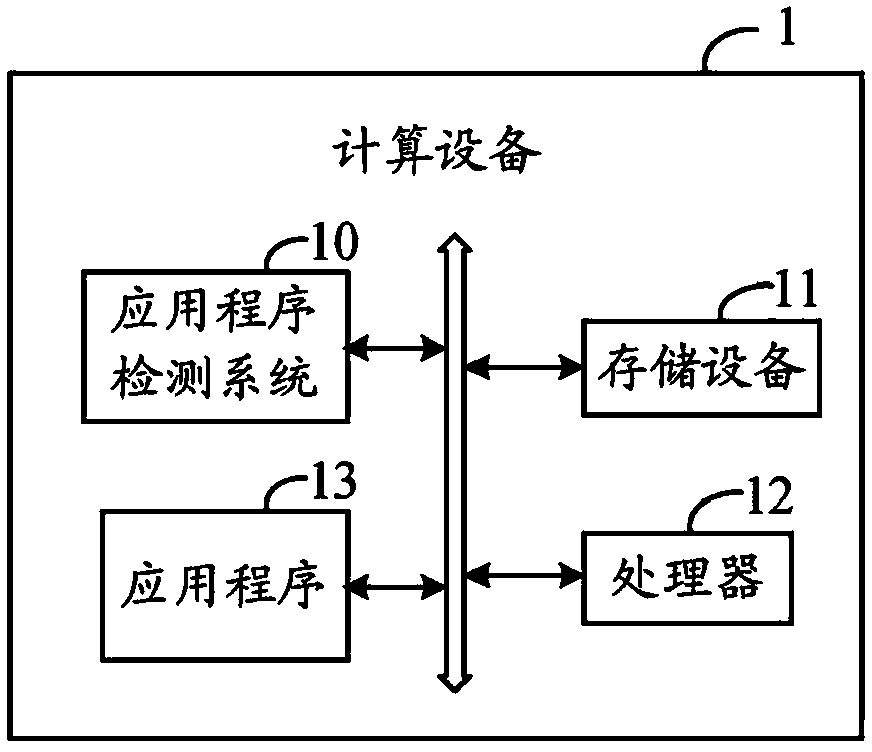 Application program detection system and method