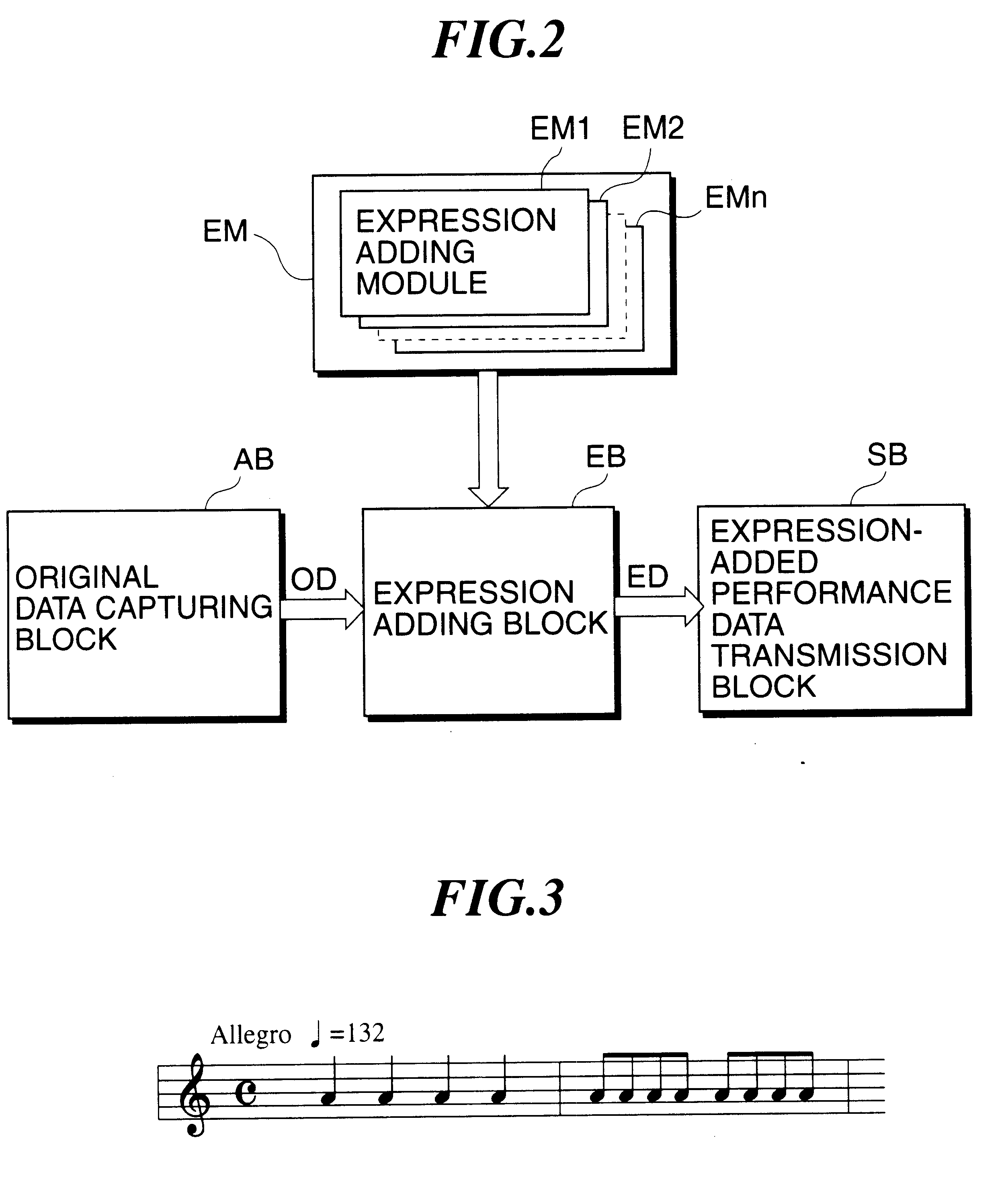 Performance data generating apparatus and method and storage medium