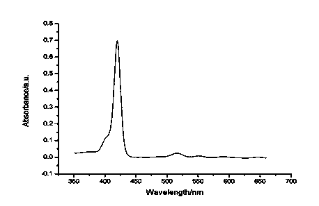 Compound for detecting hexanal exhaled by lung cancer patient