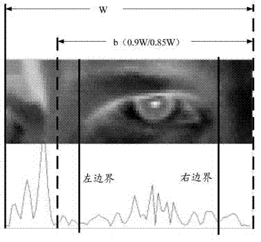 Method and device for determining eye state