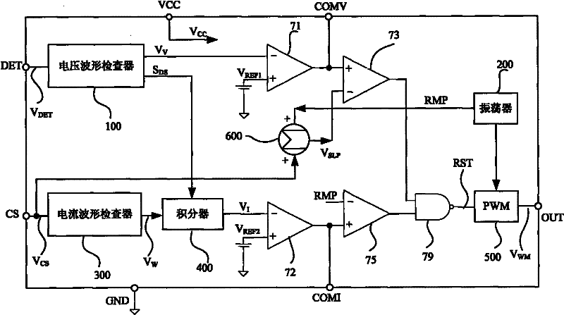 Primary side feedback (FB) switching power supply controller and switching power supply system