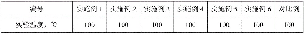 Well cementation material, well cementation material system and preparation method thereof