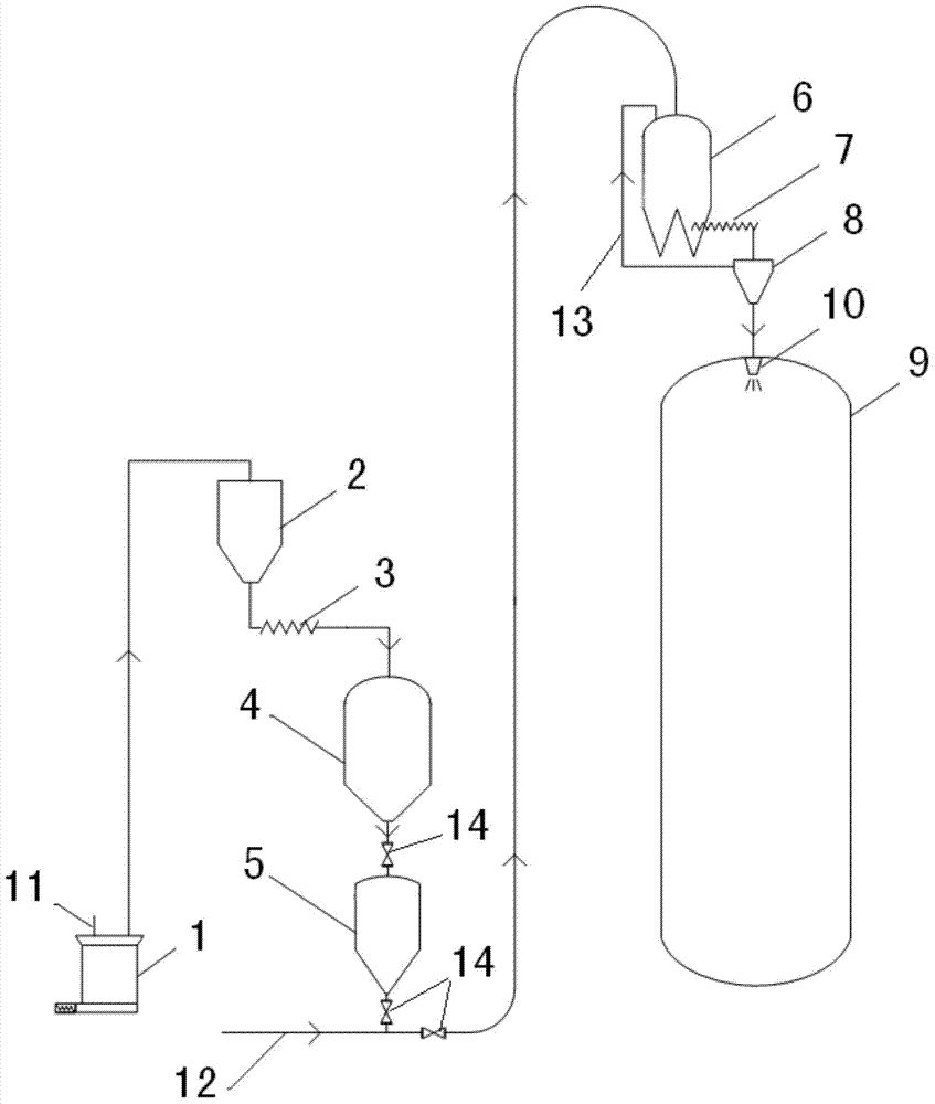 Coal powder conveying device