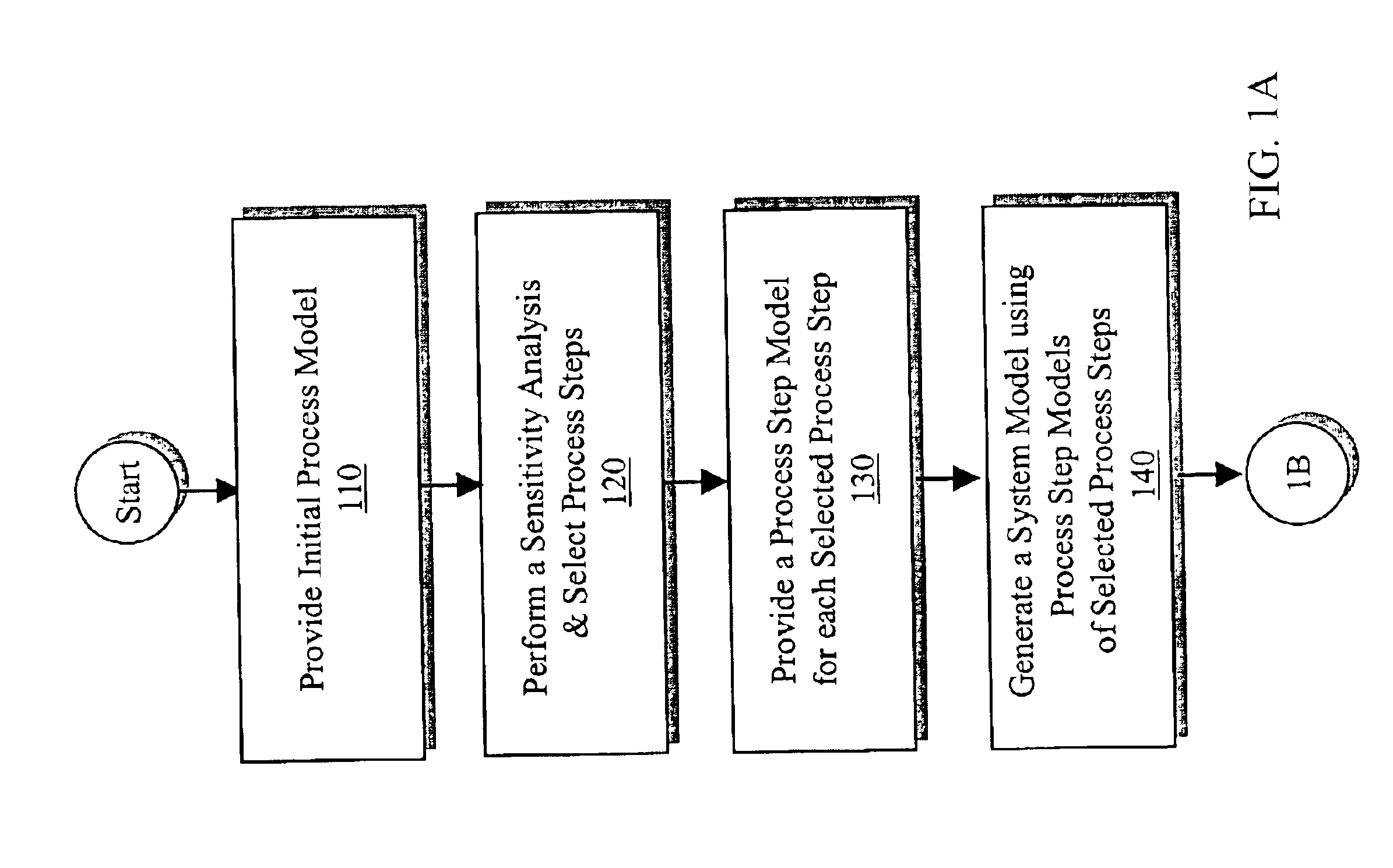 Large scale process control by driving factor identification