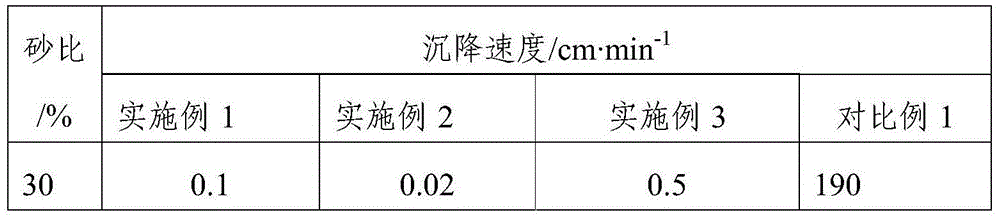 Preparation method of self-suspension proppant for natural hydrofracturing construction