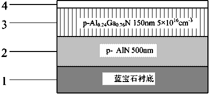 Transmission-type AlGaN ultraviolet photocathode and preparation method thereof