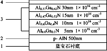 Transmission-type AlGaN ultraviolet photocathode and preparation method thereof