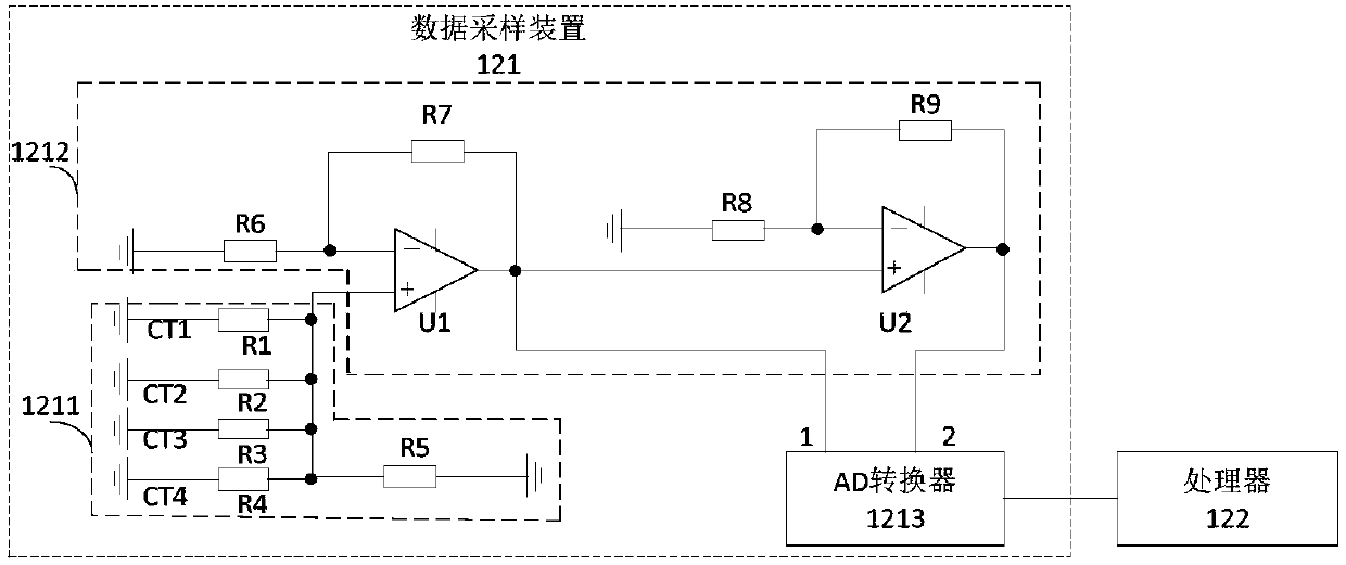 Fault detection device and method