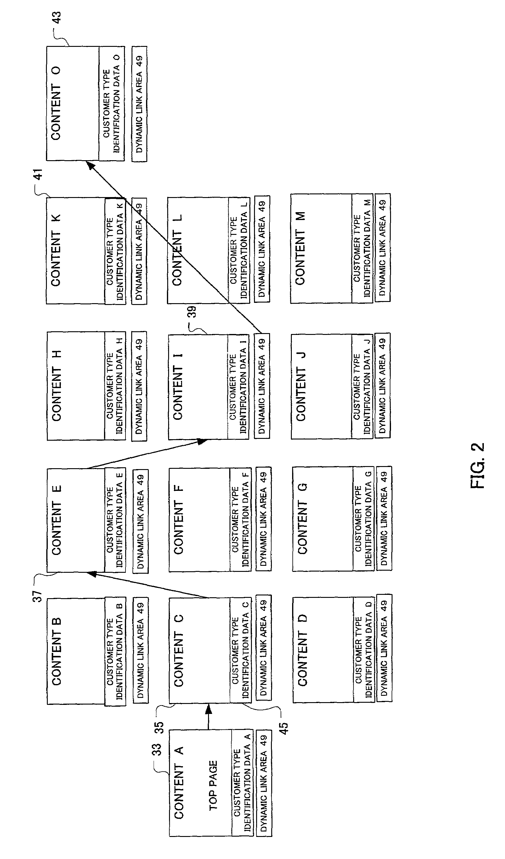 Computer system, a method and a program for providing a Web page appropriate to a user