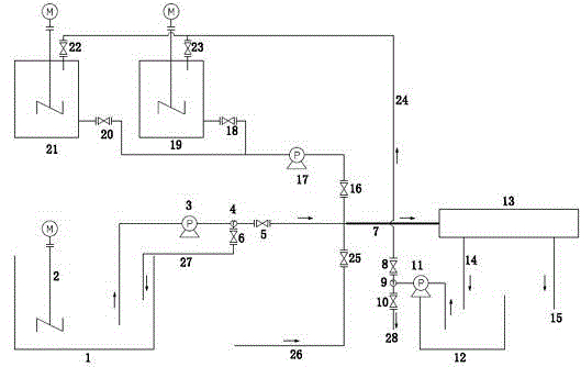 Pile foundation construction mud treatment system and mud treatment process