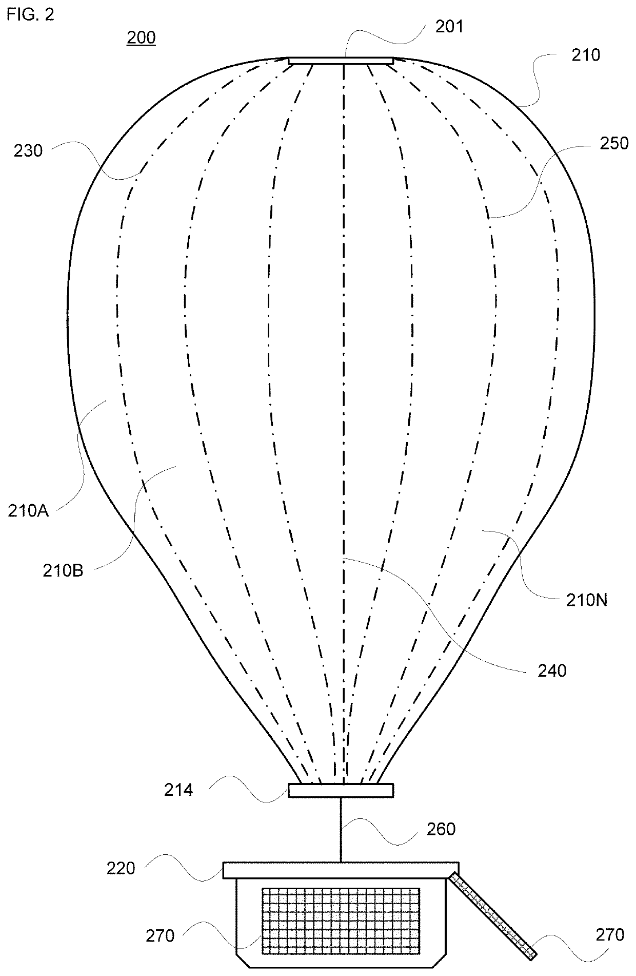 Large scale simulator for airborne objects