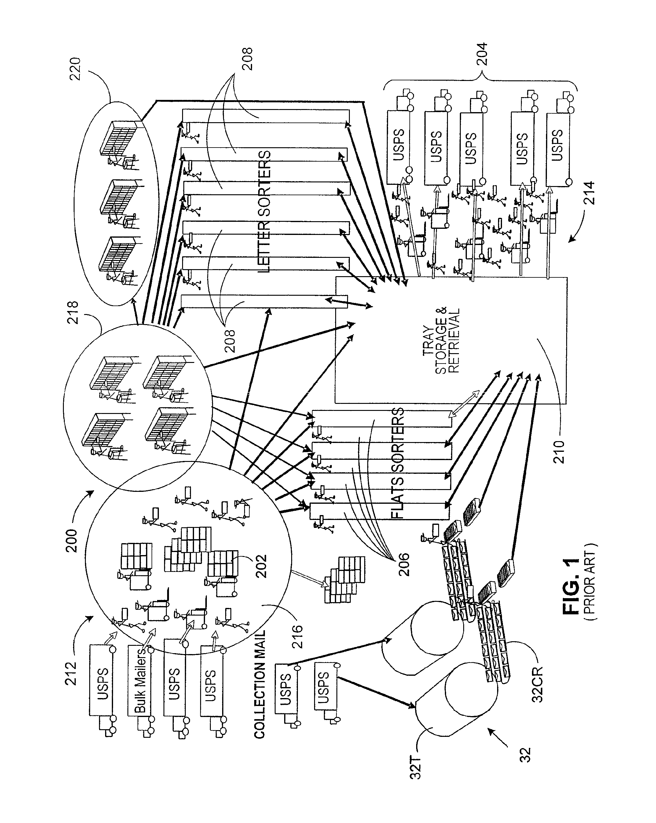 Escort based sorting system for mail sorting centers