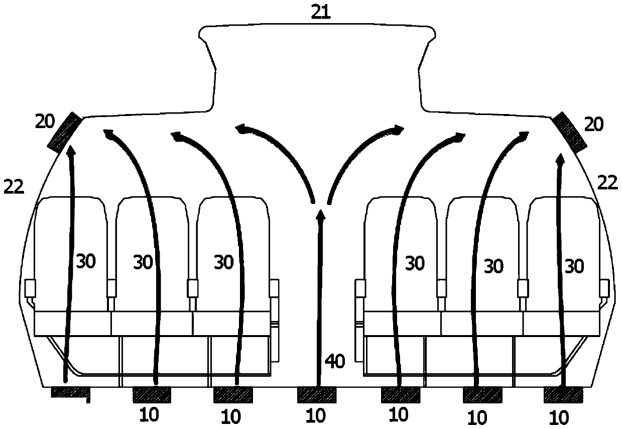 An air-conditioning system with down-supply and up-return air passages suitable for civil airliner cabins