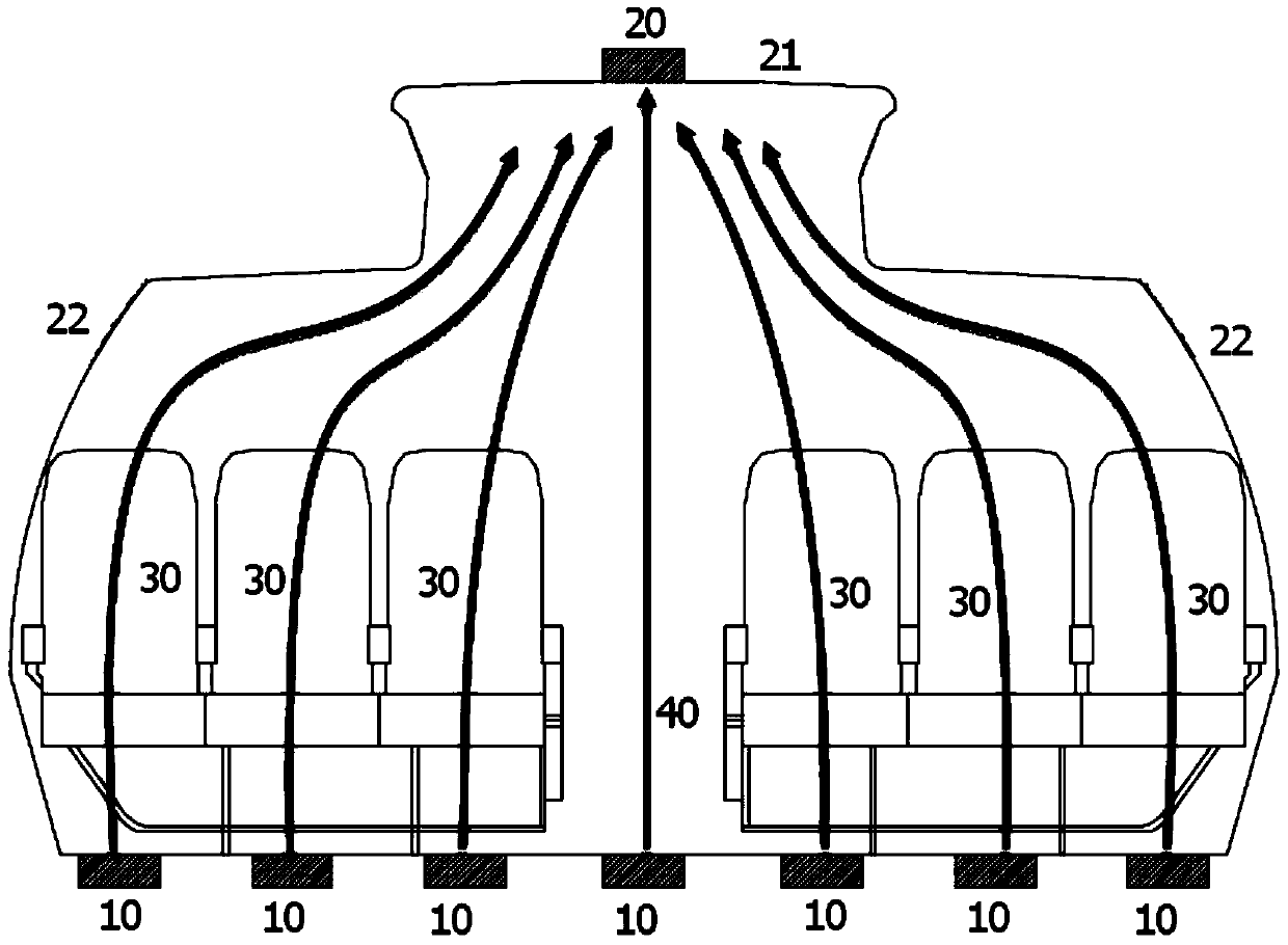 An air-conditioning system with down-supply and up-return air passages suitable for civil airliner cabins