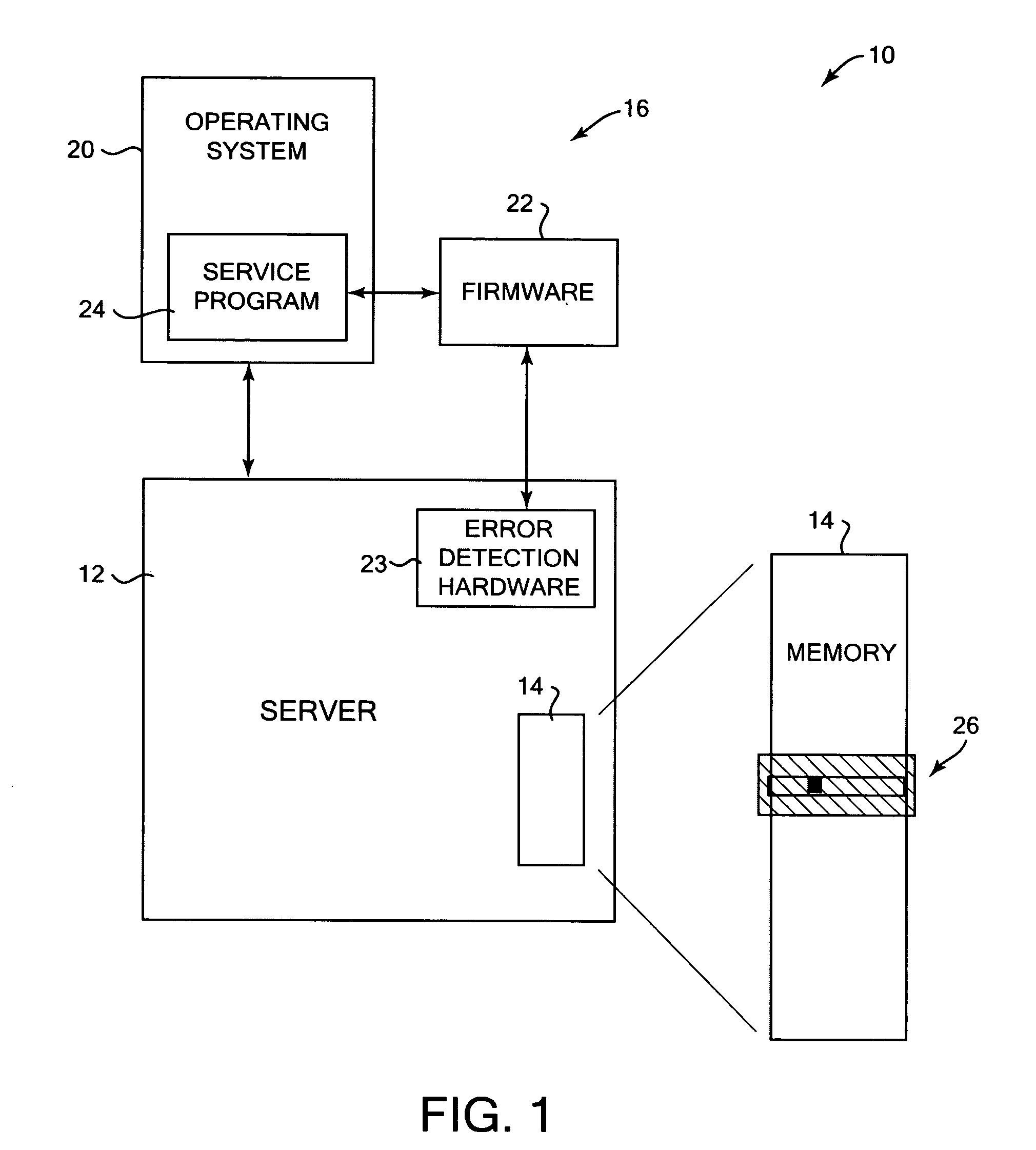 Method and system for reducing memory faults while running an operating system