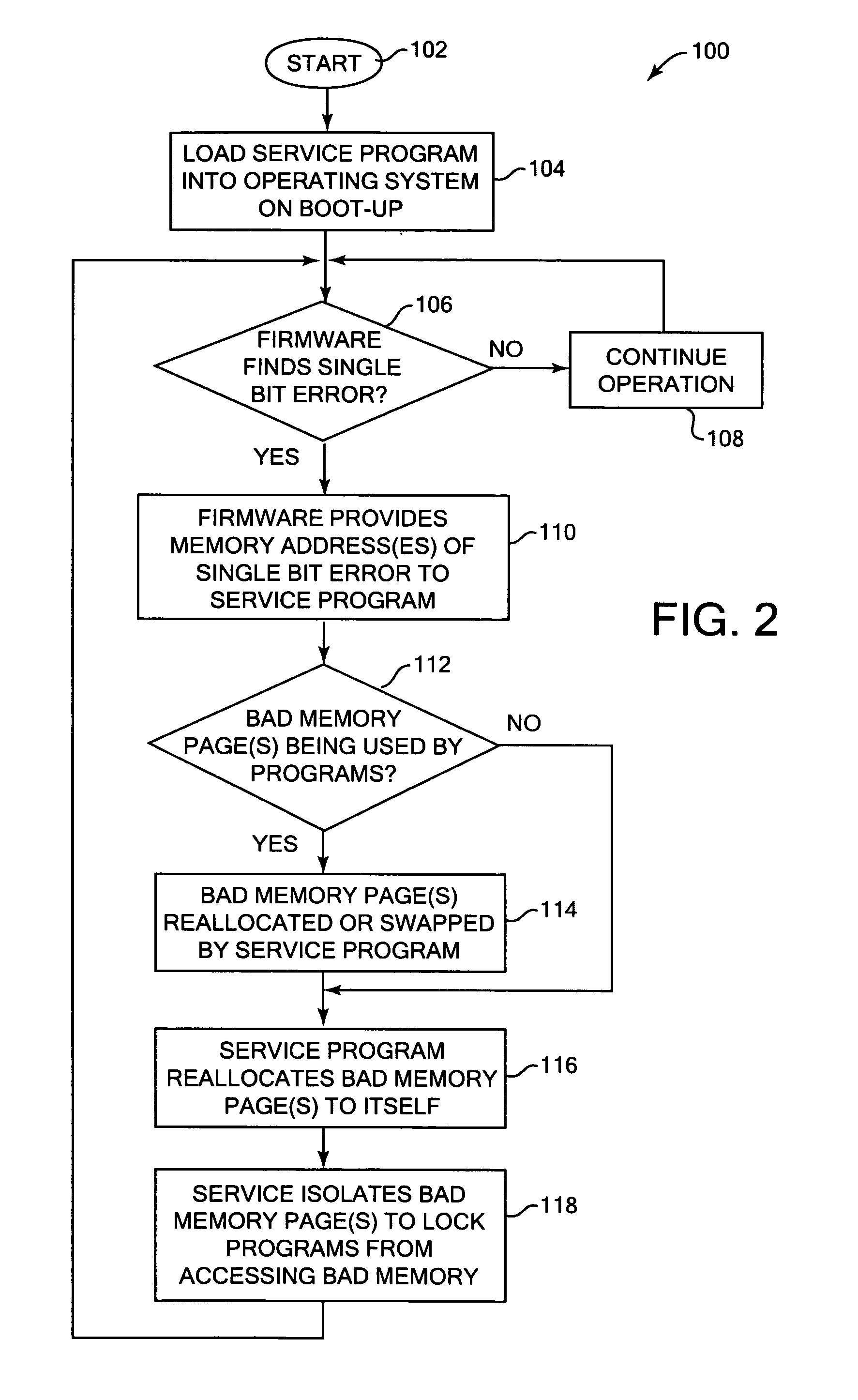 Method and system for reducing memory faults while running an operating system