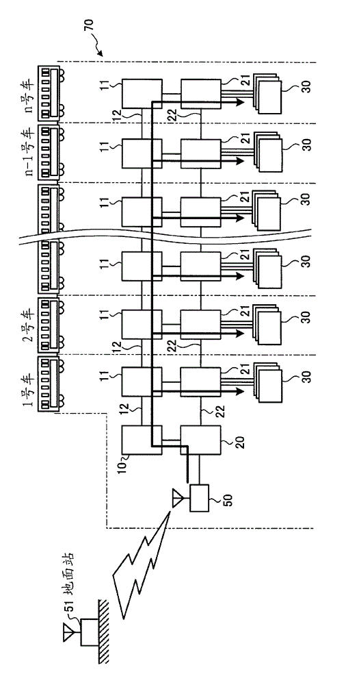 Image information distribution and display system and image information distribution and display method