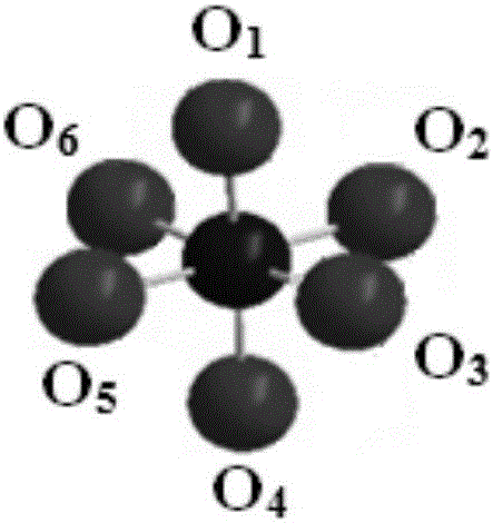 Method for degrading tetracycline by using minerals