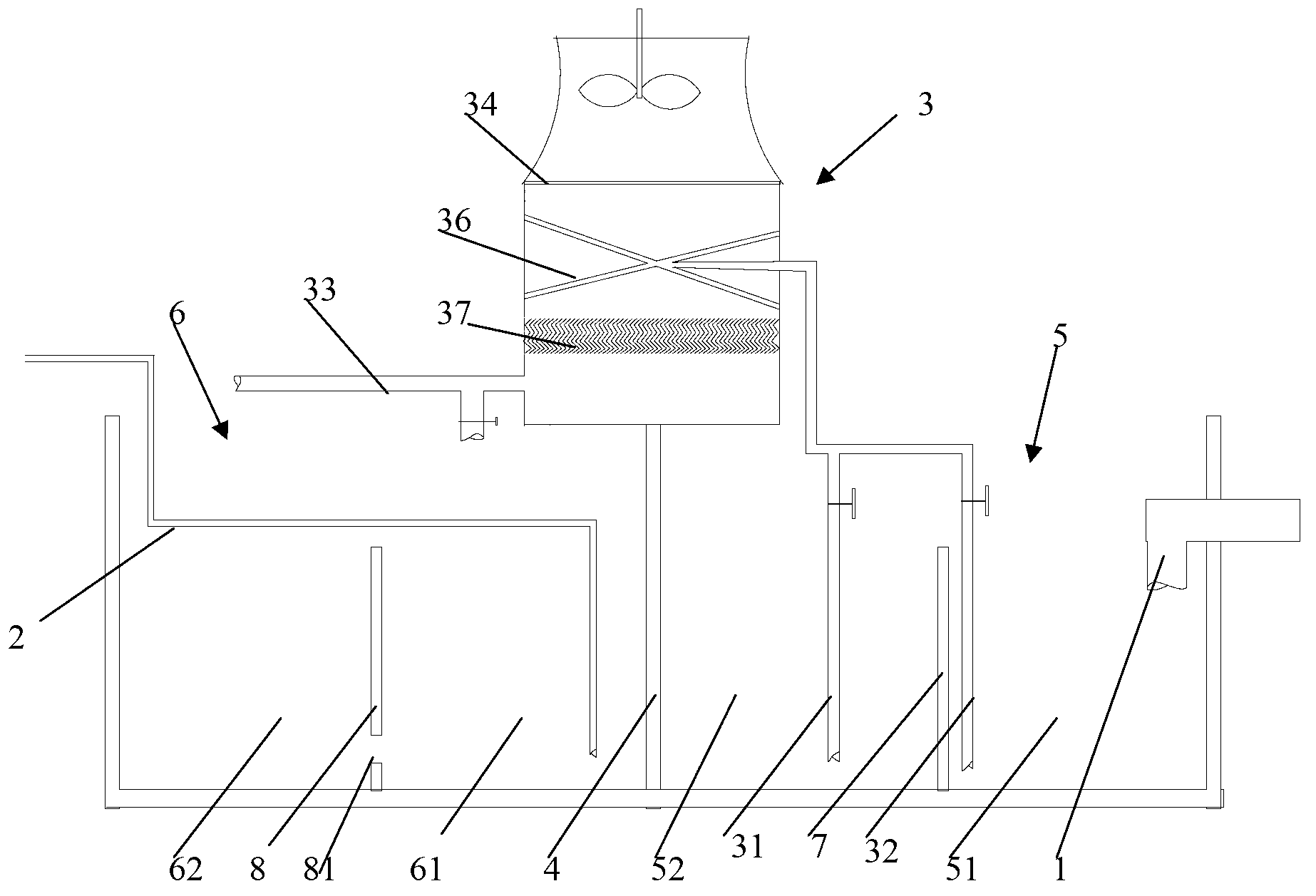 Circulation cooling water cooling device in rubber processing field