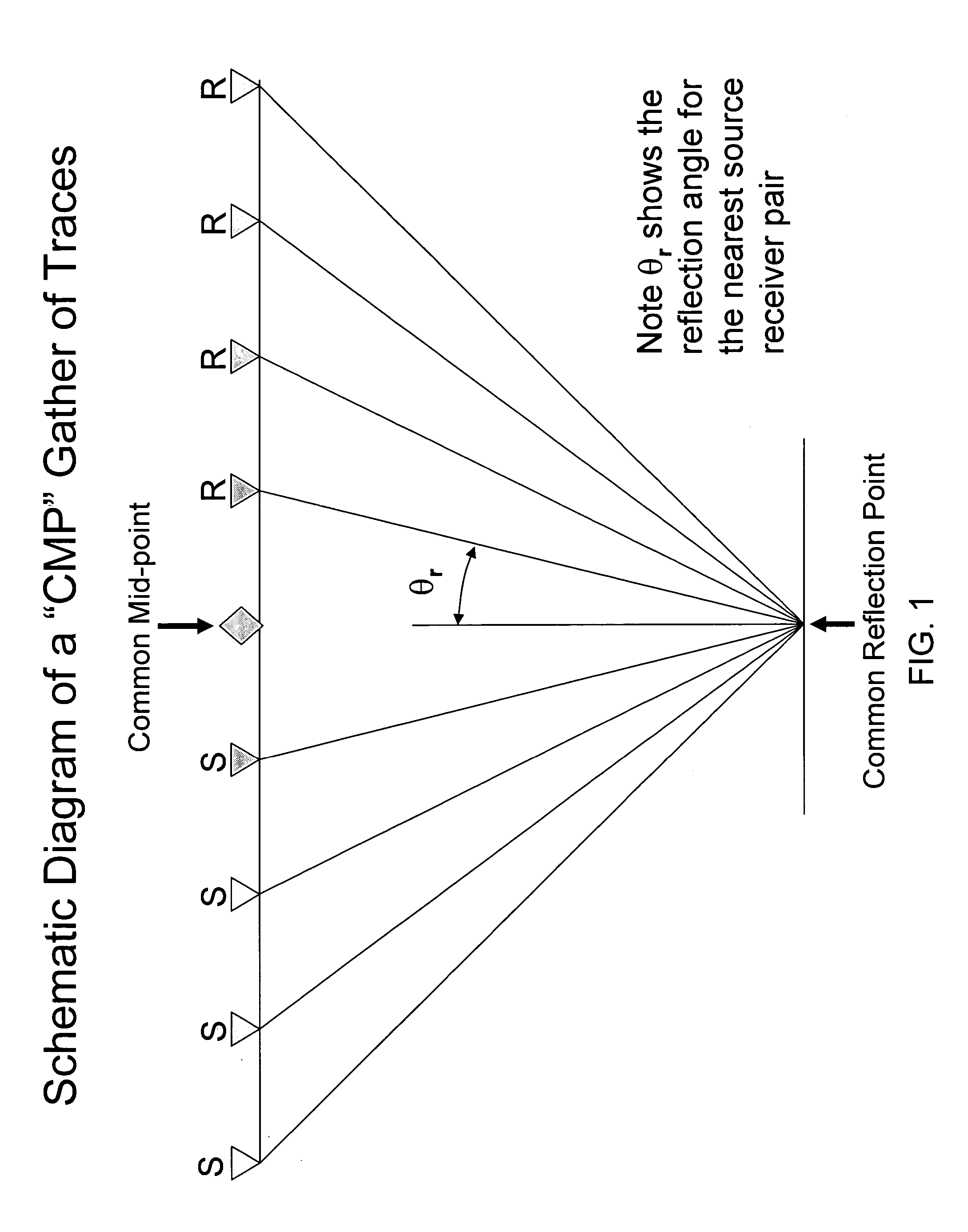 Method and apparatus for true relative amplitude correction of seismic data for normal moveout stretch effects