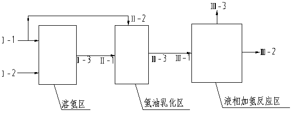 Efficient hydrogenation process and system for producing hydrogen peroxide through anthraquinone method