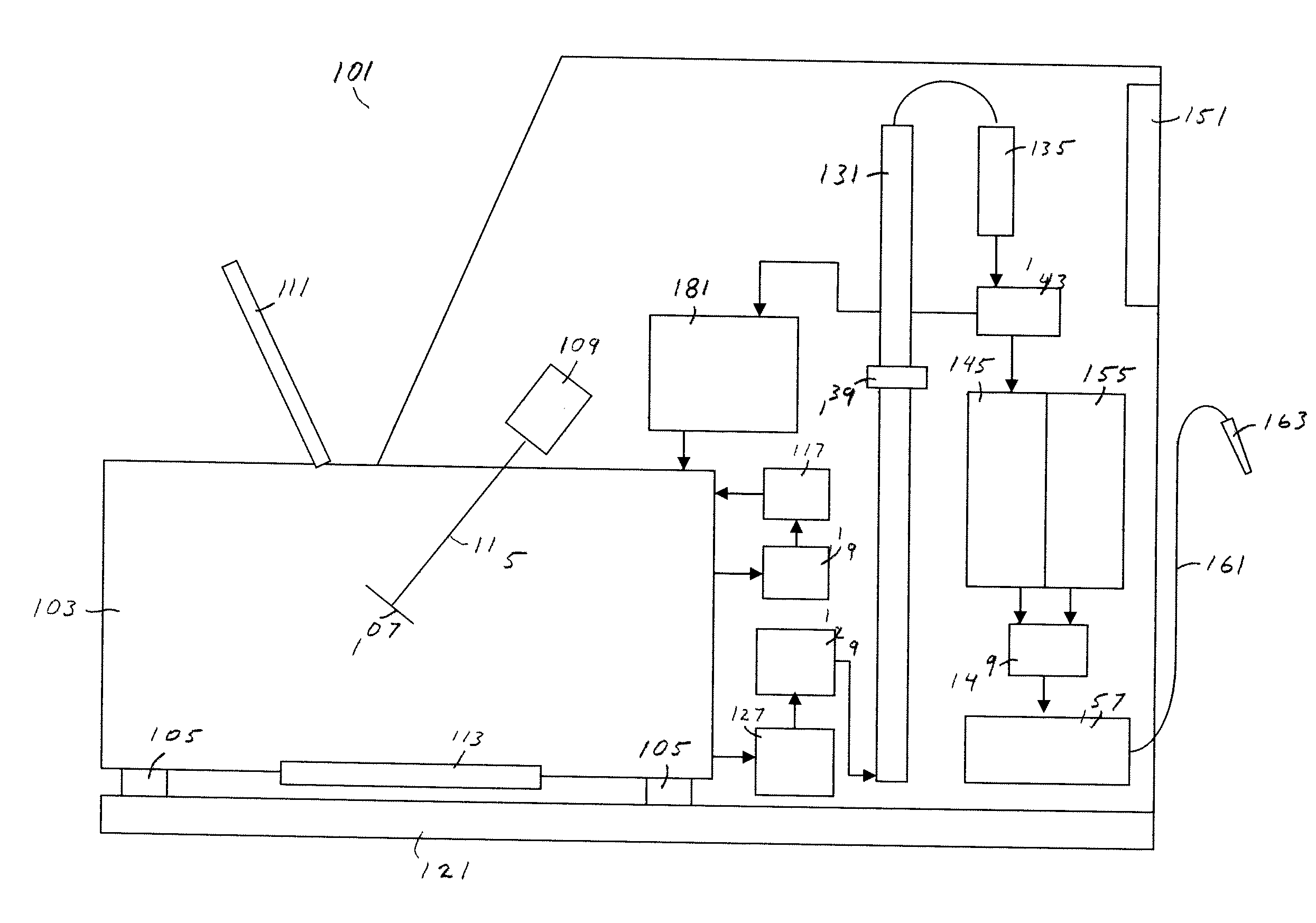 Micro refinery system for ethanol production