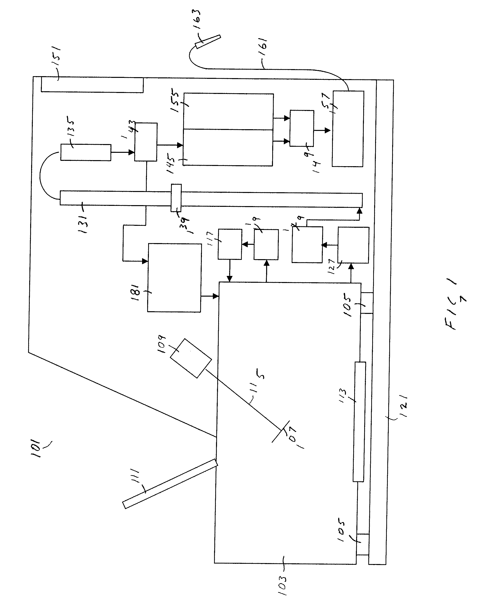 Micro refinery system for ethanol production