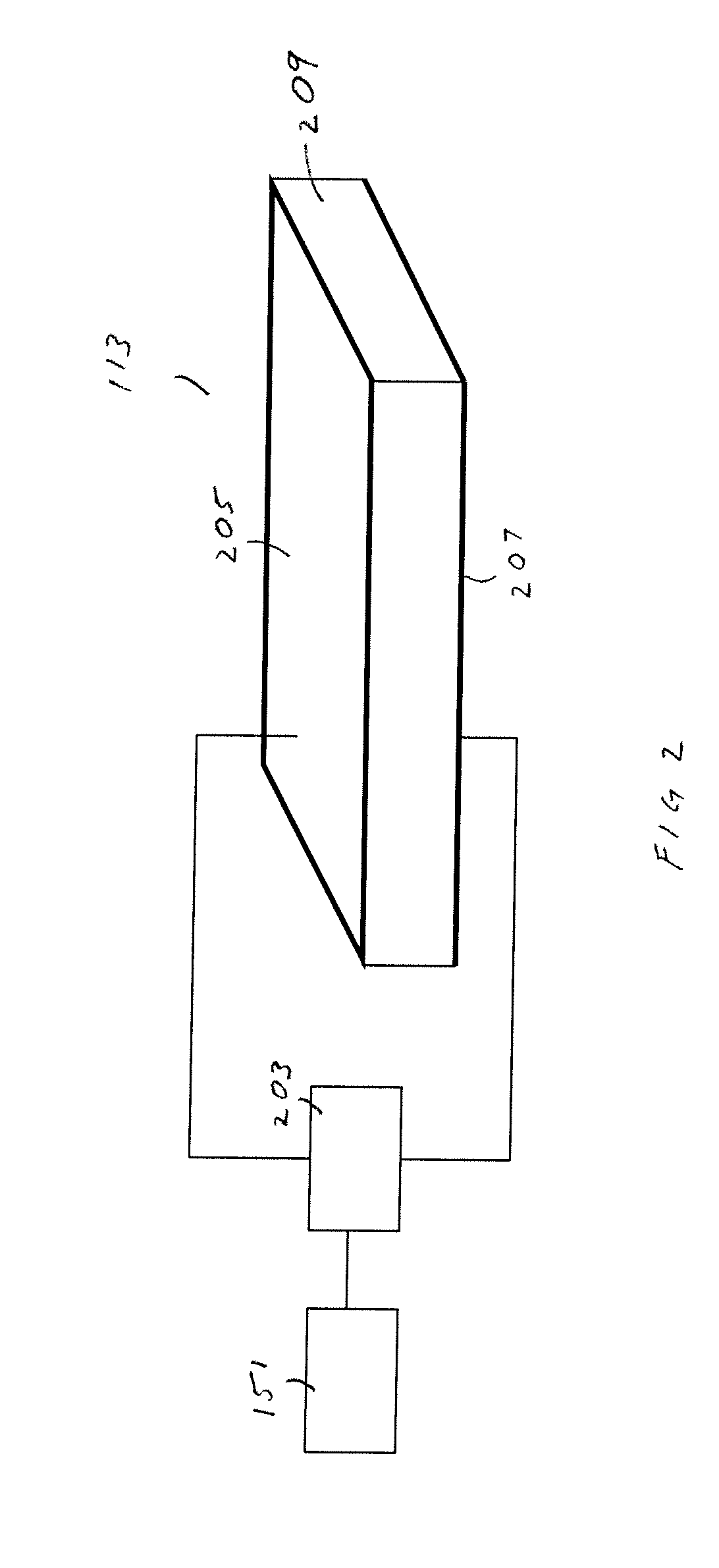 Micro refinery system for ethanol production