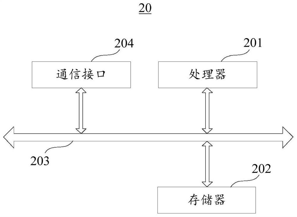 Monitoring device and method