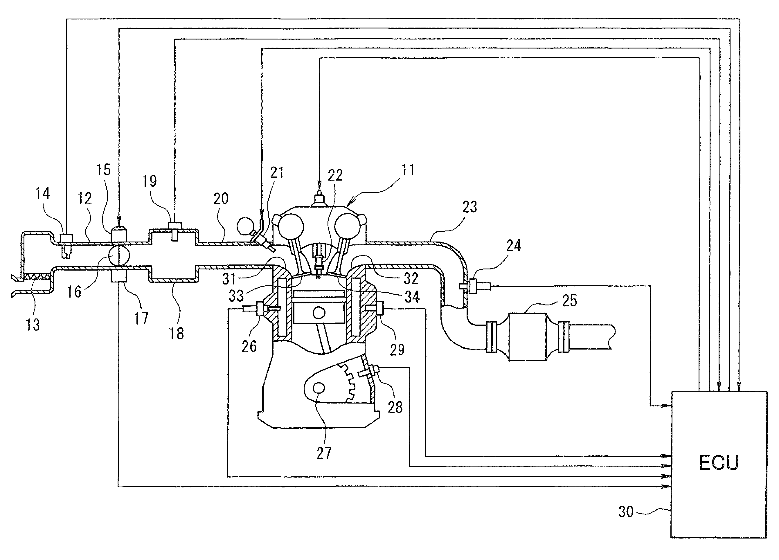 Abnormality diagnosis device of internal combustion engine