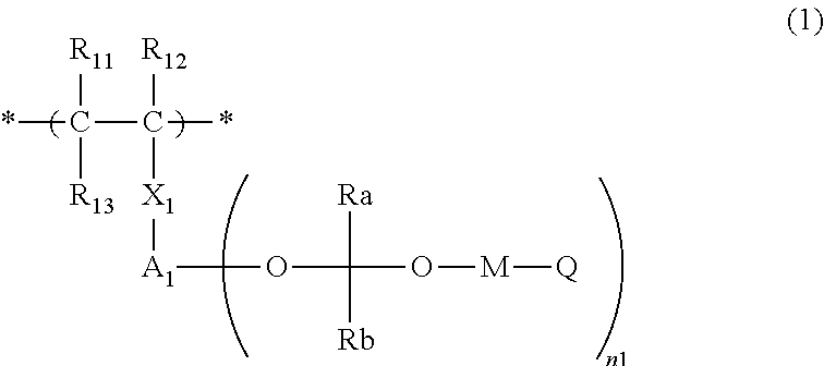 Active light sensitive or radiation sensitive composition, and resist film, pattern forming method, resist-coated mask blank, method for producing photomask, photomask, method for manufacturing electronic device, and electronic device, each of which uses said active light sensitive or radiation sensitive composition