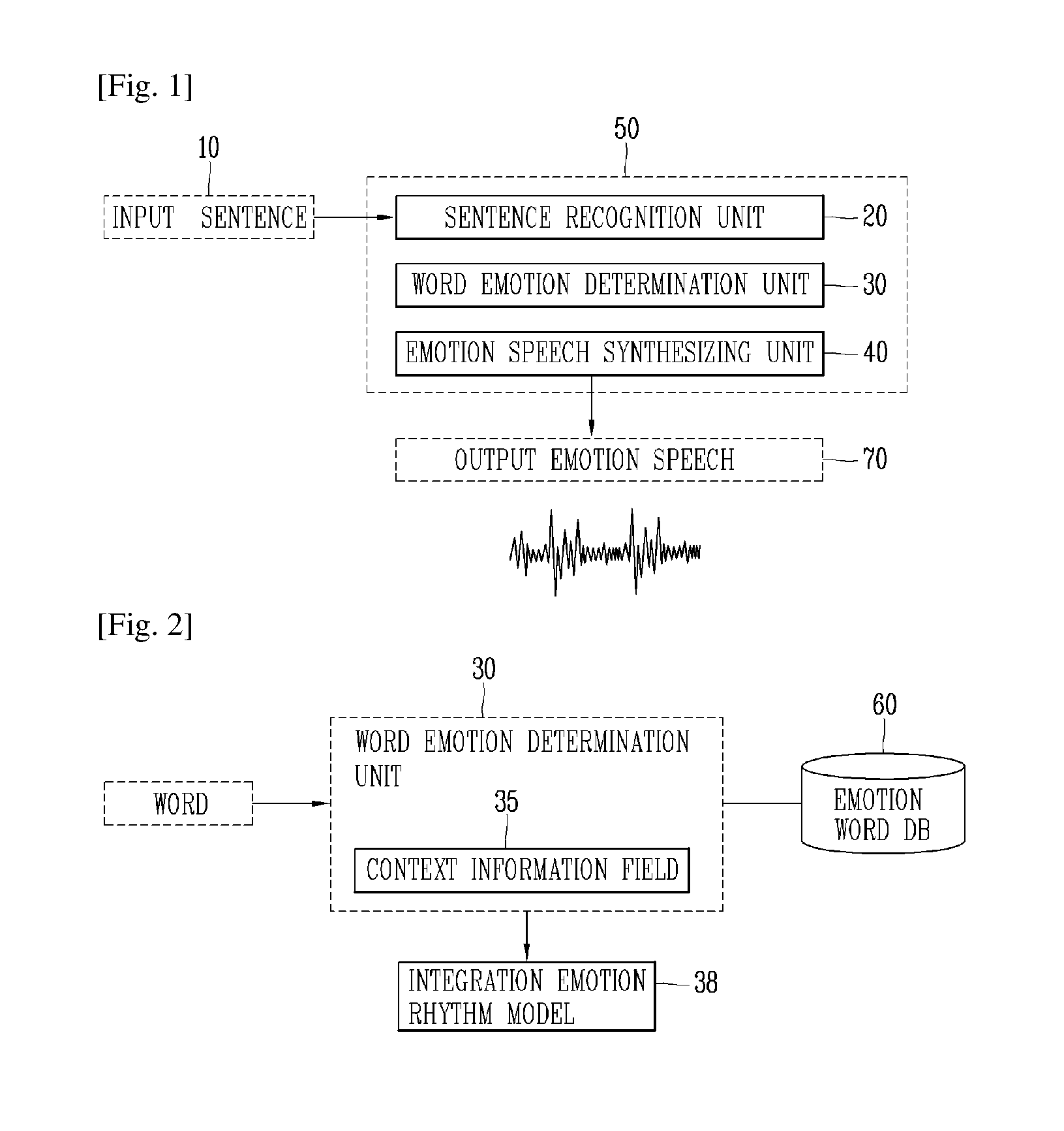 Emotional-speech synthesizing device, method of operating the same and mobile terminal including the same