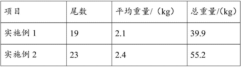 Bait nest material using rice wine for fermentation, and preparation method thereof