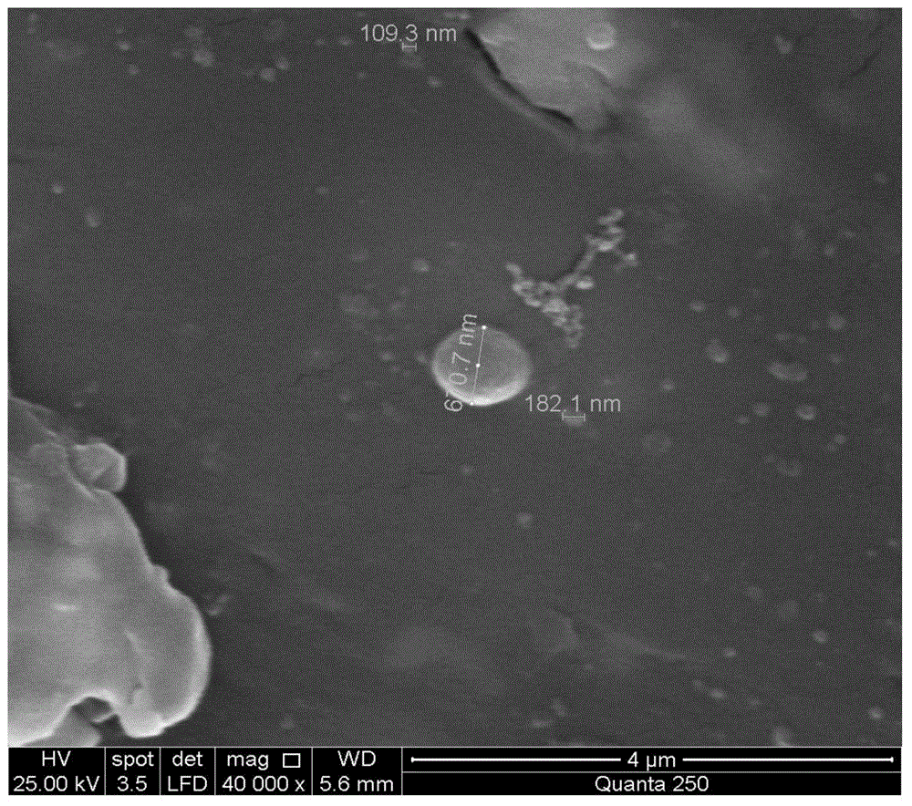 Preparation method for microvesicle composite regenerative medical material