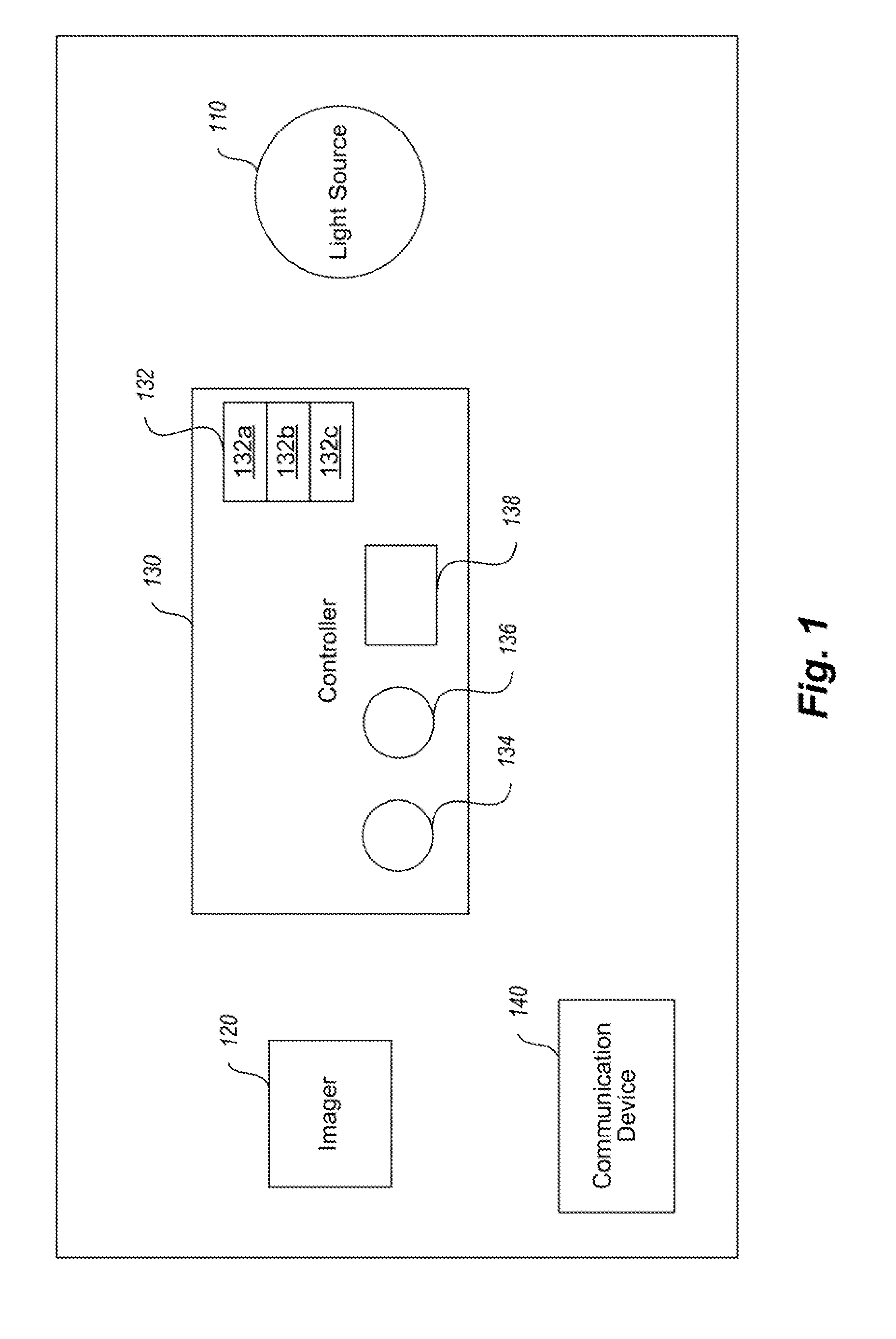 Systems and methods that employ object recognition