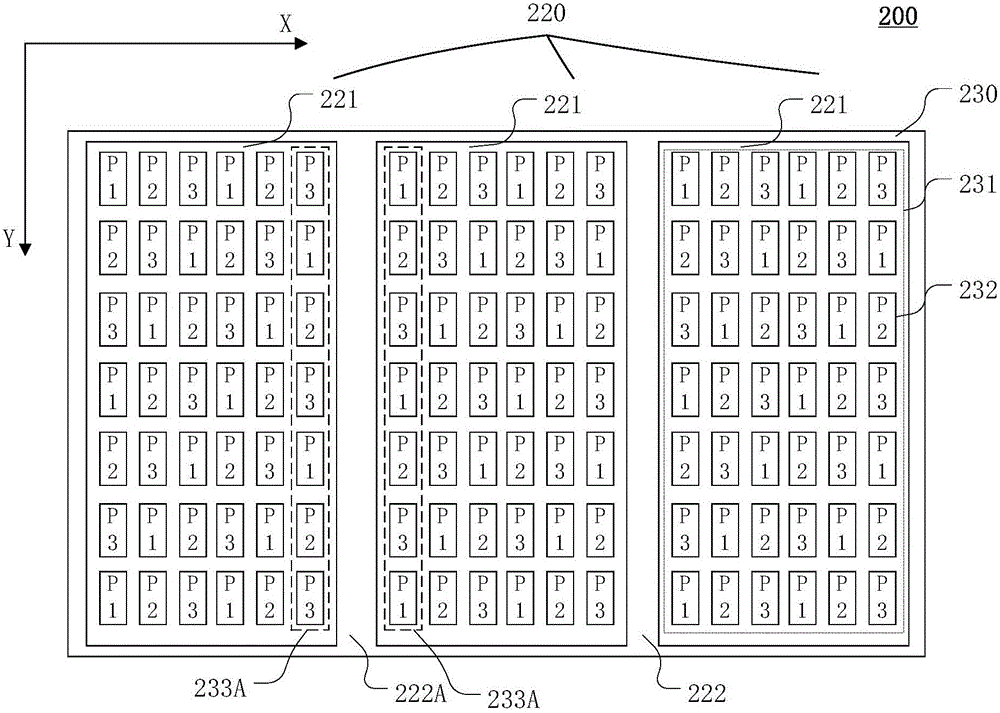 Touch control display panel and touch control display device